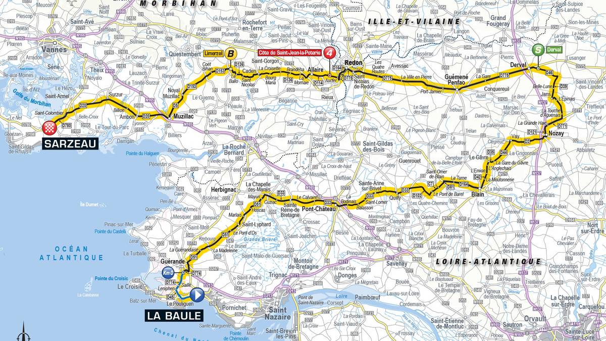 4. Etappe - La Baule nach Sarzeau (195 km): In La Baule startet die vierte Etappe. Für den mit einer Länge von zwölf Kilometern längsten Badestrände Europas werden die Fahrer dort jedoch keine Augen haben. 195 Kilometer führt die Strecke durch die Bretagne bis nach Sarzeau