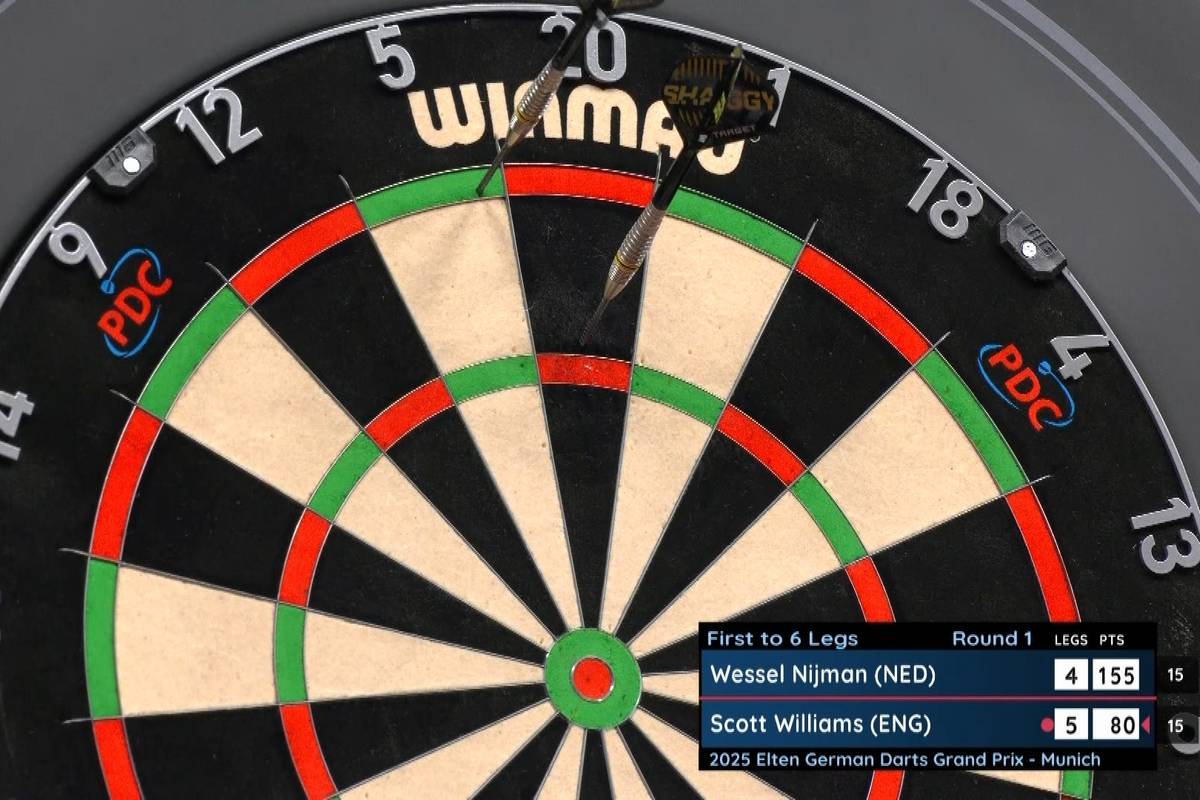 Scott Williams ist beim German Darts Grand Prix auf dem Weg zu seinem ersten Sieg. Bei zwei verbleibenden Darts und 60 Rest wählt der Engländer allerdings einen skurrilen Weg. 