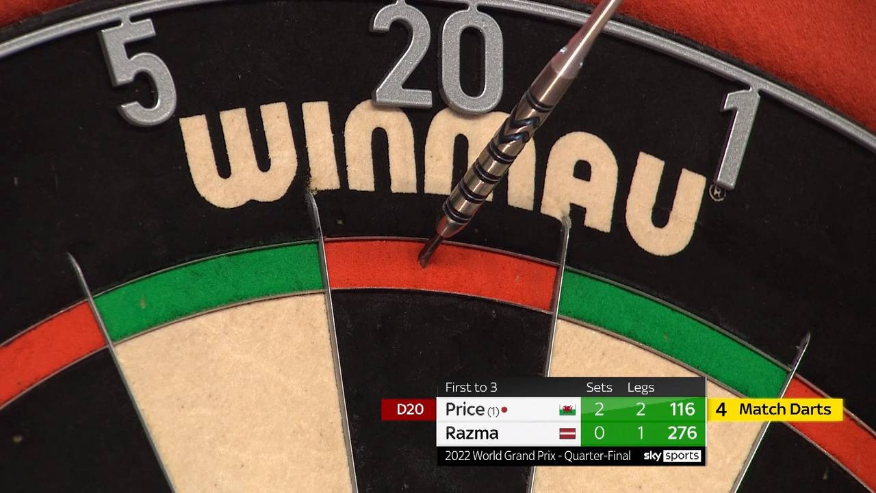 Darts World Grand Prix: Gerwyn Price siegt mit 3:0 gegen Mardas Razma
