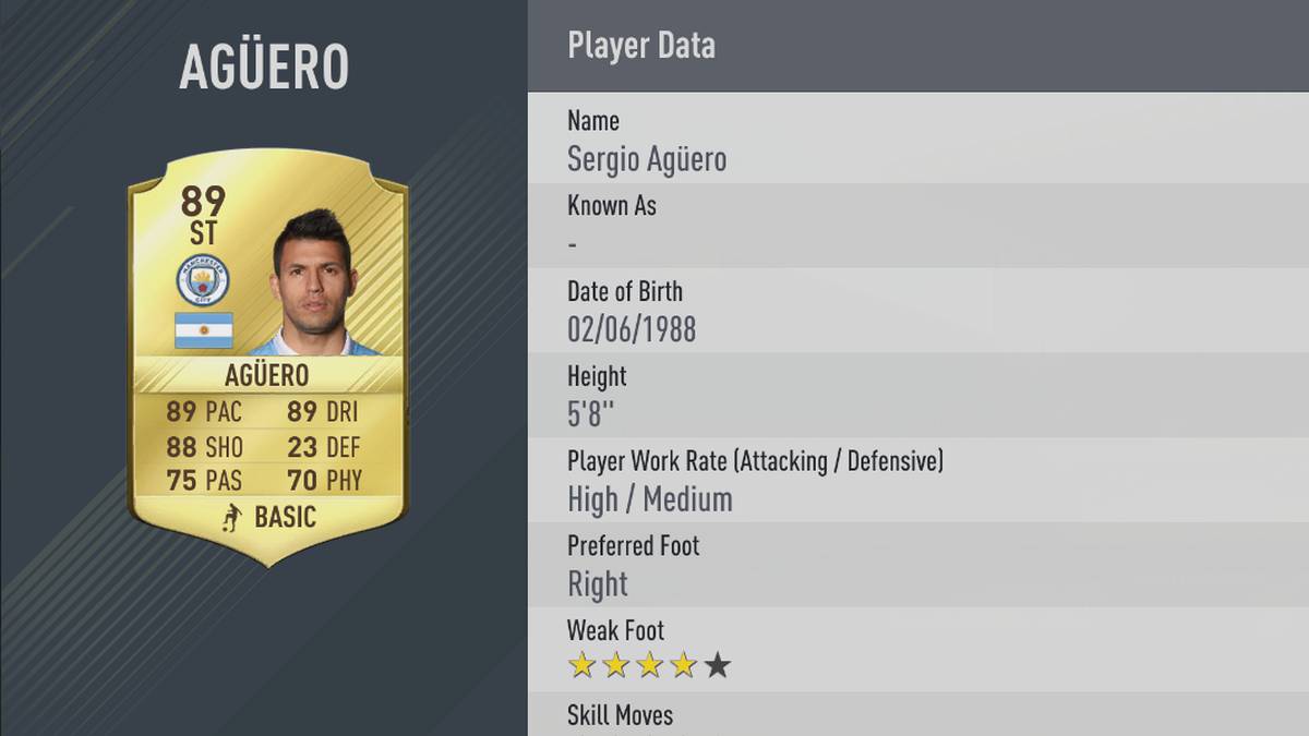 11. Sergio Agüero - Manchester City