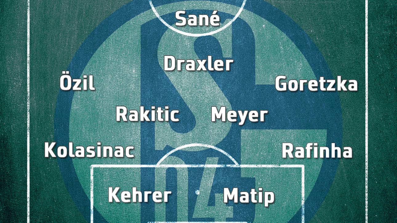 Die Schalker Meister-Elf, die keine war