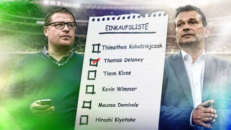 Einkaufsliste der Bundesliga