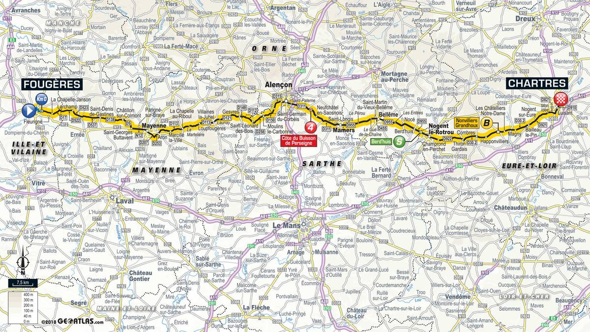 7. Etappe - Fougeres nach Chartres (231 km): Die längste Etappe der diejährigen Tour führt das Feld nach Chartres. Insbesondere die Sprinter kommen hier noch einmal auf ihre Kosten. Lediglich eine Bergwertung wird es an diesem Tag geben. 