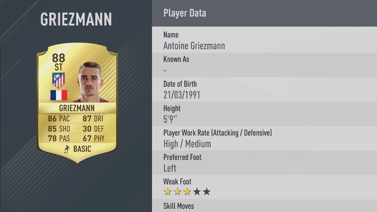17. Antoine Griezmann - Atletico Madrid