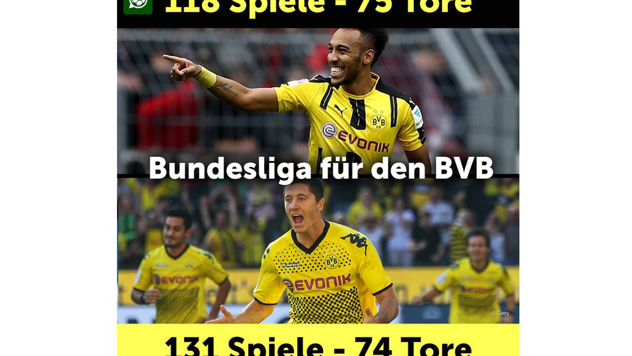 Aubameyang und Lewandowski