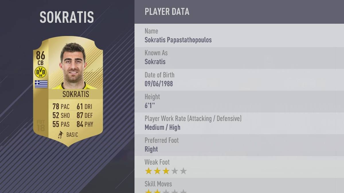 PLATZ 9: Sokratis (Borussia Dortmund)