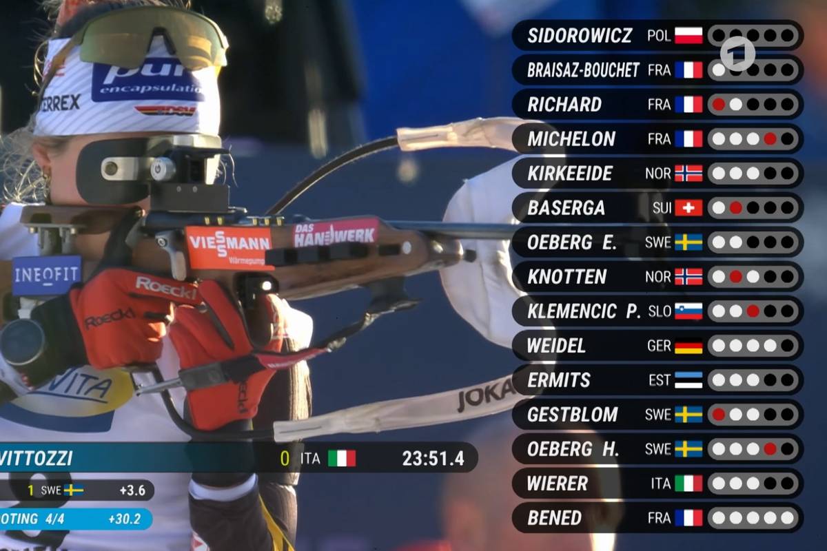 Gebrauchter Tag für deutsche Biathletinnen