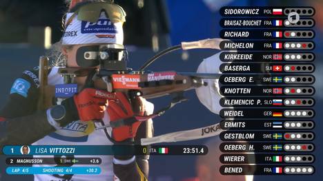 Beim Verfolgungsrennen der Frauen in Hochfilzen überzeugt die Italienerin Lisa Vittozzi mit einer starken Leistung am Schießstand. Die deutschen Starterinnen erwischen dagegen einen gebrauchten Tag.