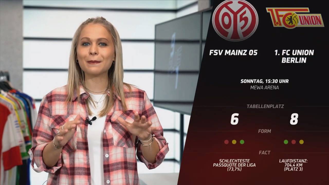 Kehrt Mainz in Erfolgsspur zurück?