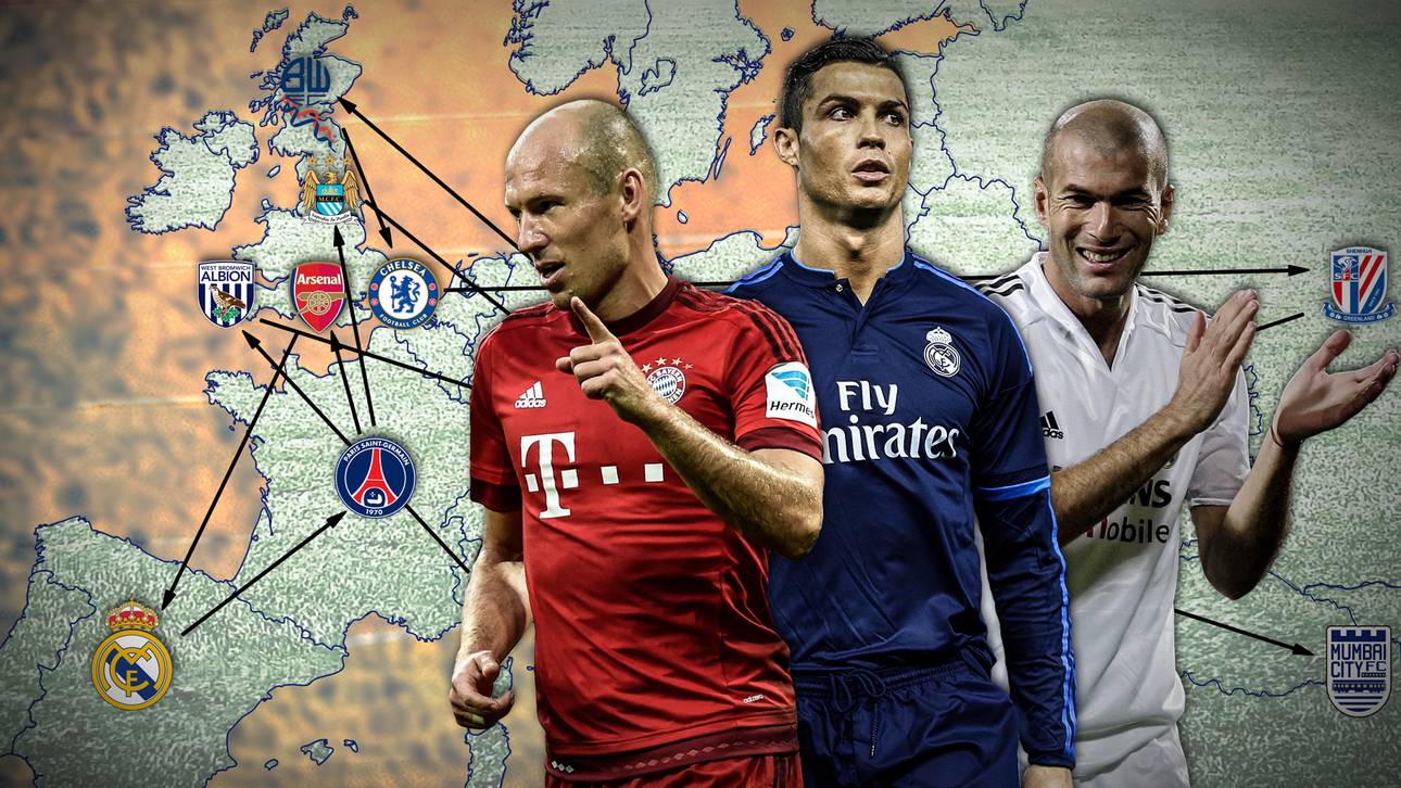 Das große Transfermarkt-Quiz