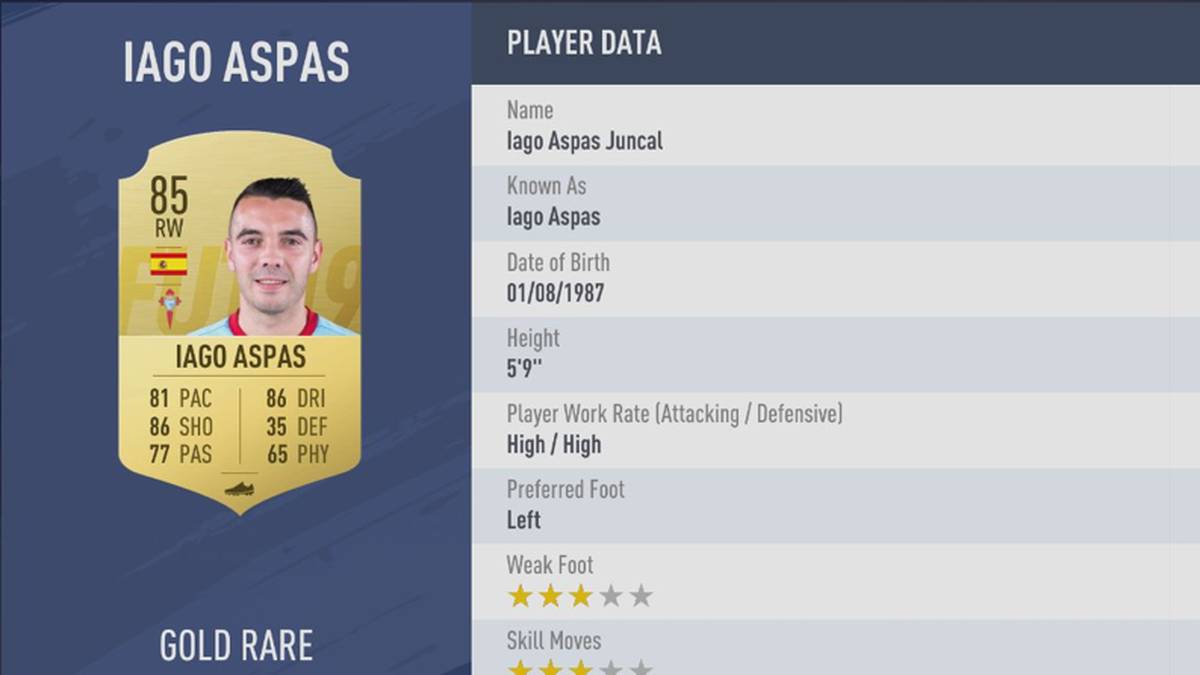 PLATZ 4: IAGO ASPAS - STÄRKE 85 - CELTA VIGO