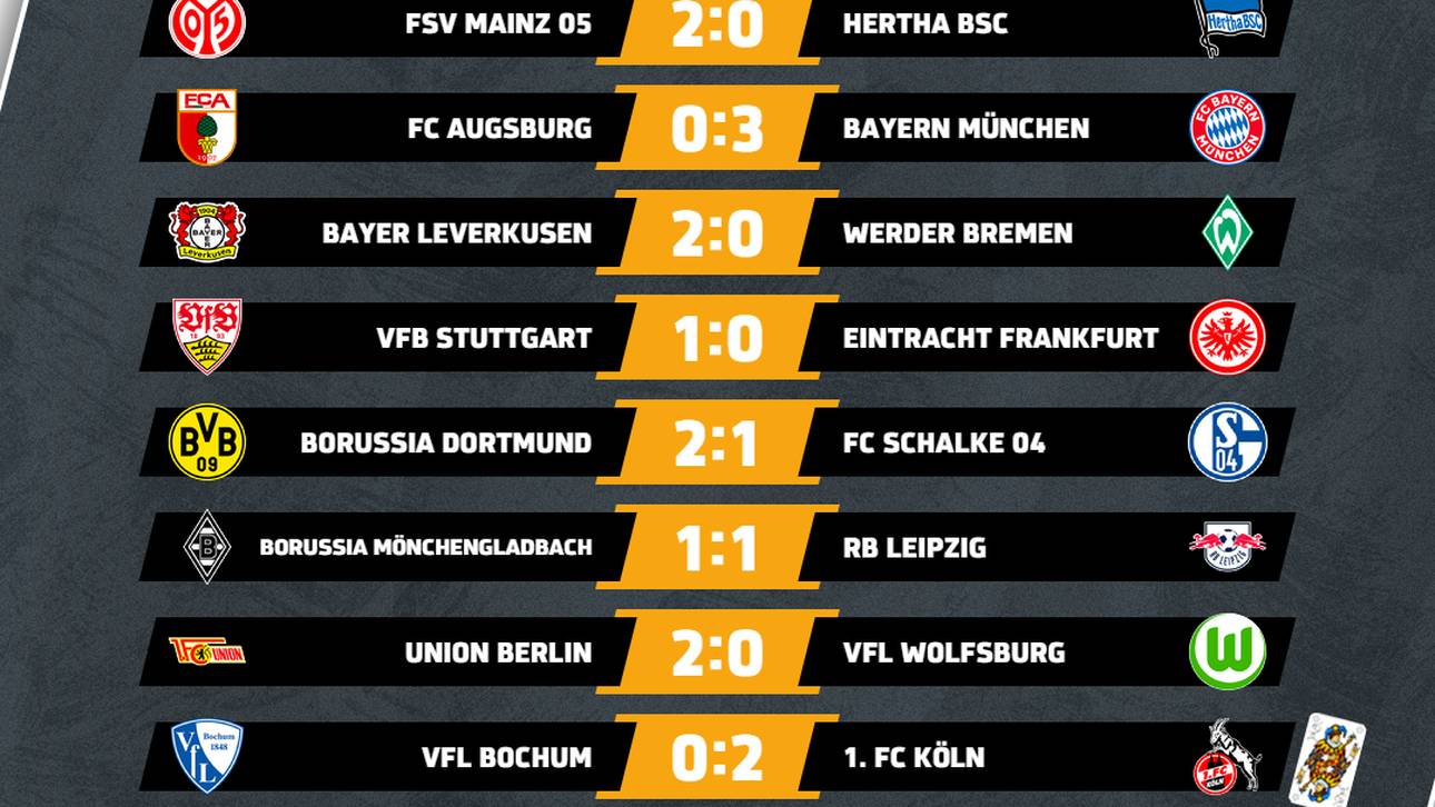So tippt Thomas Helmer den 7. Bundesliga-Spieltag