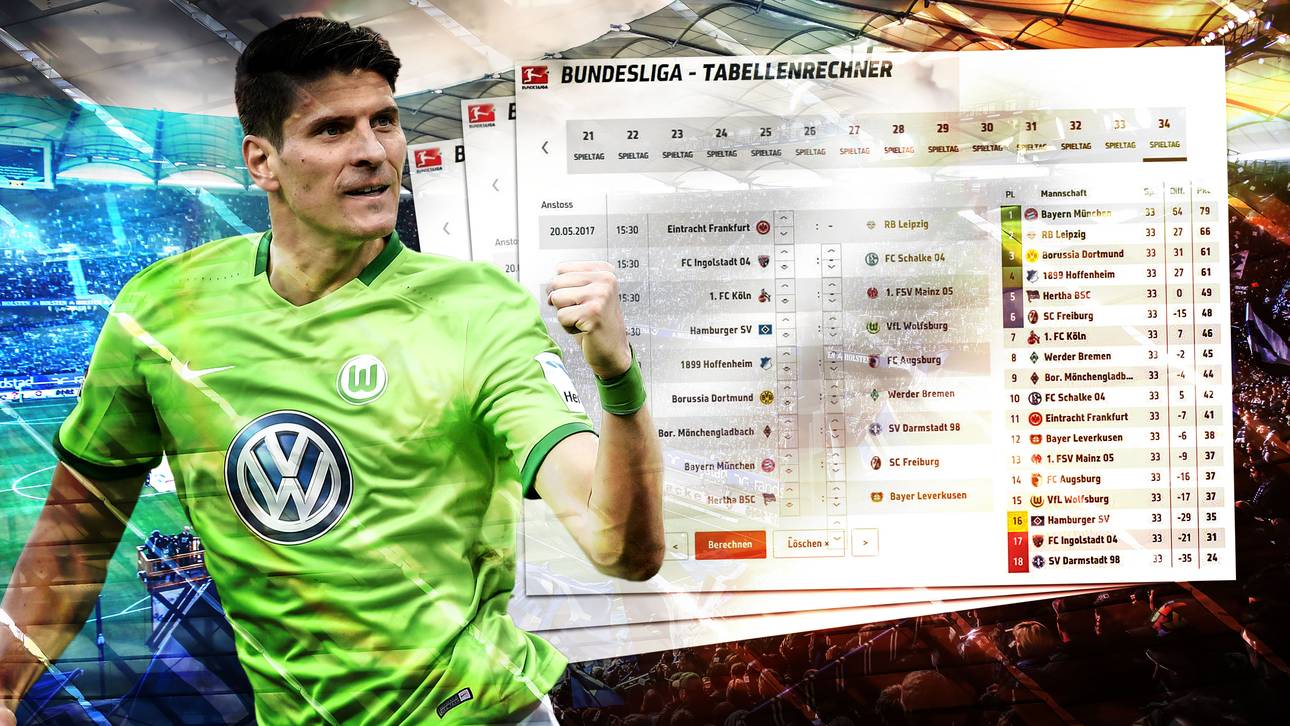 Showdown im Keller: Wer steigt ab?