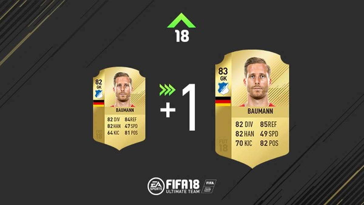 Solide Saison von Oliver Baumann bisher für die TSG, daher ein weiterer FUT-Punkt für ihn.