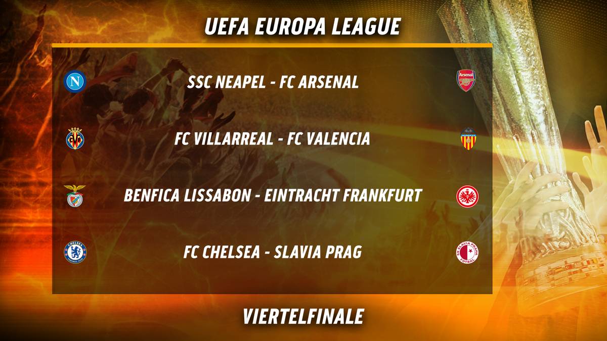 Europa League, Viertelfinale