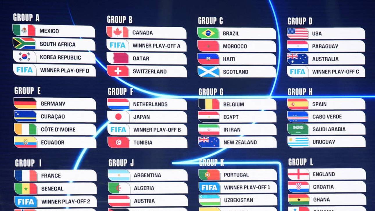 Alle WM-Gruppen wurden ausgelost