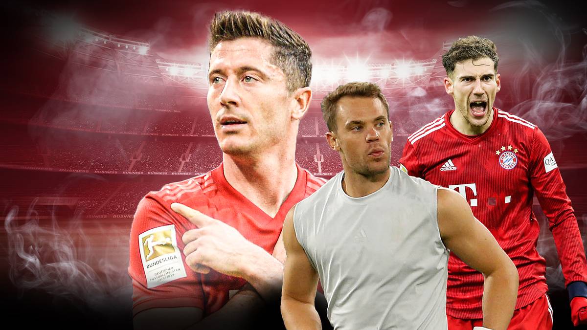 Das Hinrunden-Zeugnis des FC Bayern München