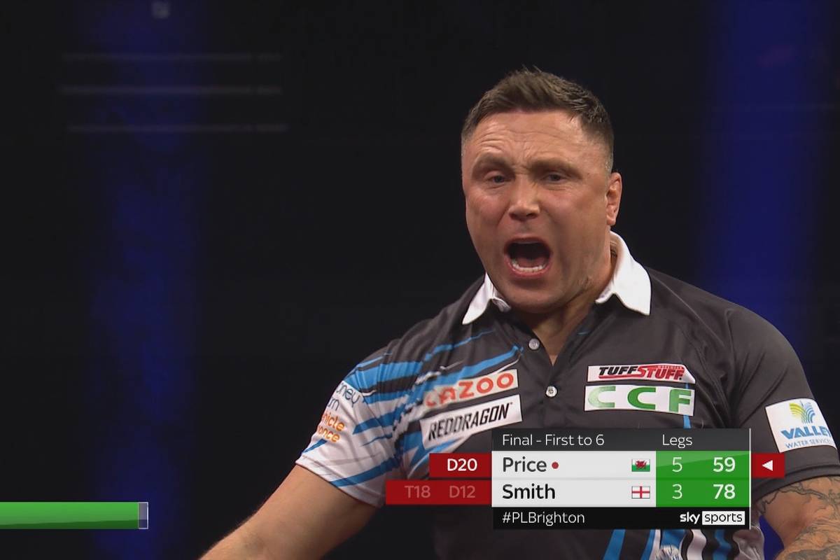 Gerwyn Price gewinnt den elften Spieltag der Premier League of Darts in Brighton gegen Michael Smith mit 6:3. Dabei unterstreicht der Waliser seine starke Form der letzten Wochen.