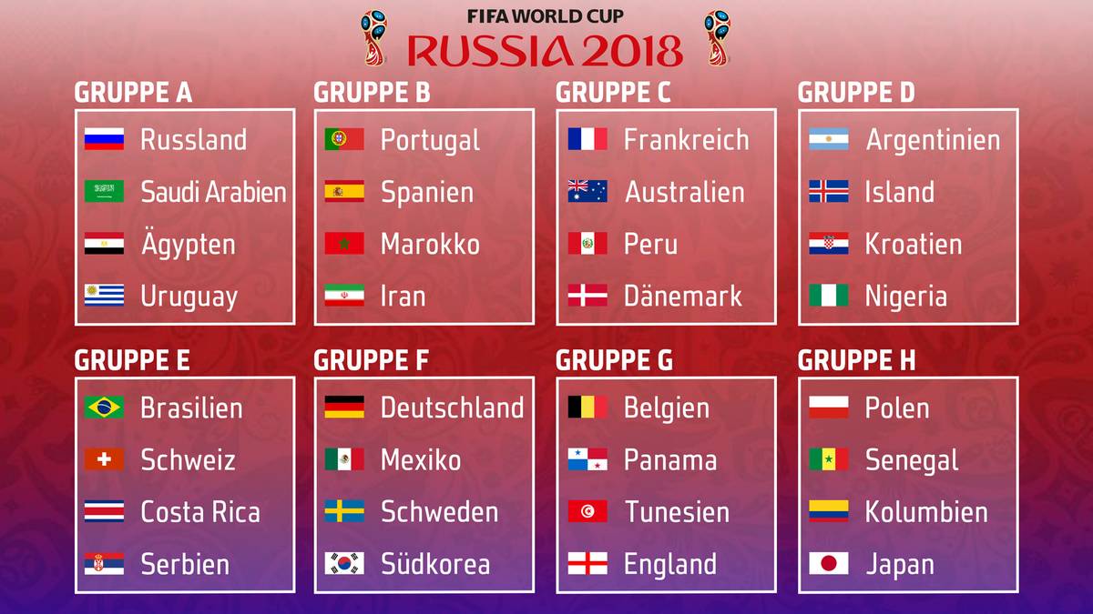 Alle Gruppen der WM 2018 in Russland im Überblick