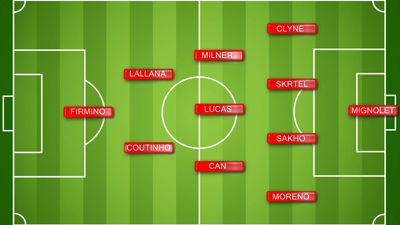 Startaufstellung vom FC Liverpool gegen den FC Chelsea