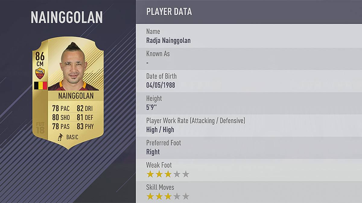 Platz 50: Radja Nainggolan (AS Rom)