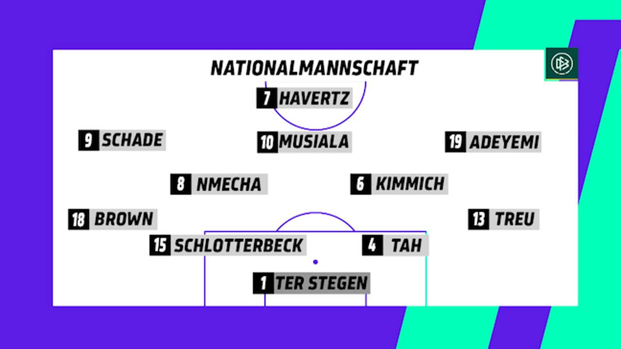 Inklusive Debütant! So startet die DFB-Elf