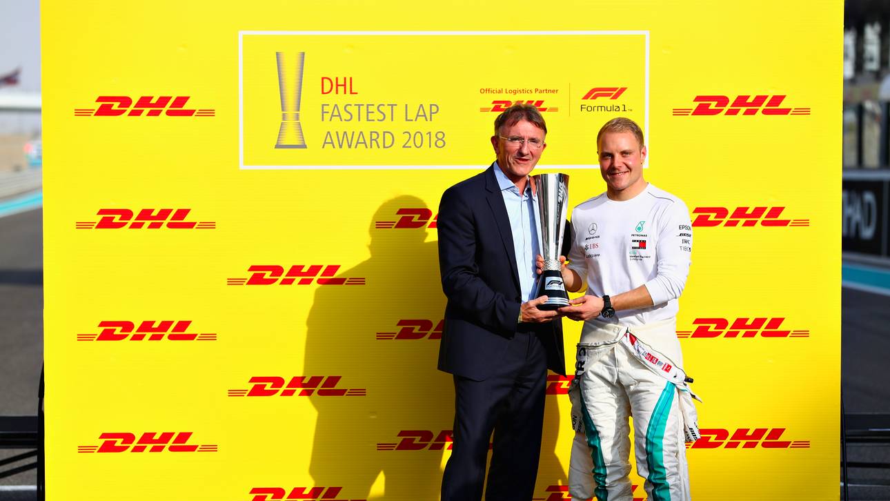 Fix: Belohnung für schnellste Runde