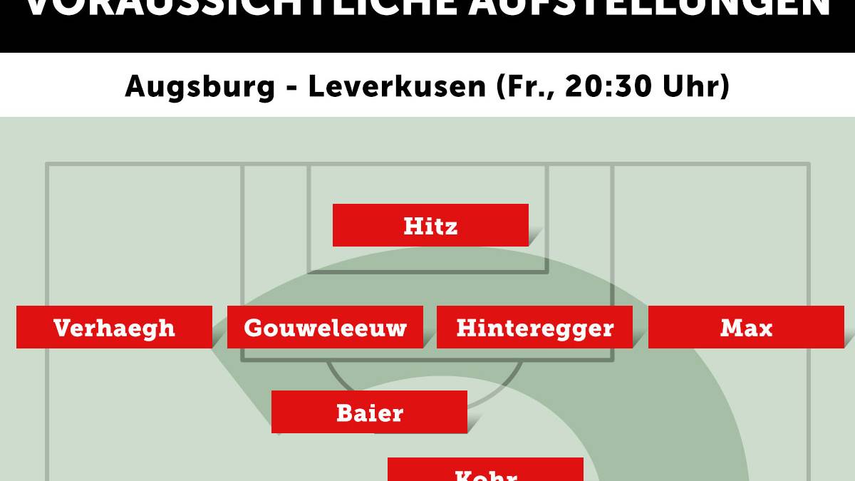 FC Augsburg - Bayer Leverkusen (Fr., 20.30 Uhr)