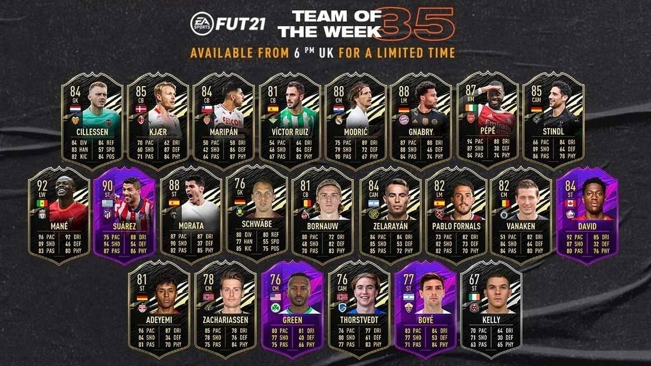 FIFA 21: TOTW #35 Ohne Lewandowski?