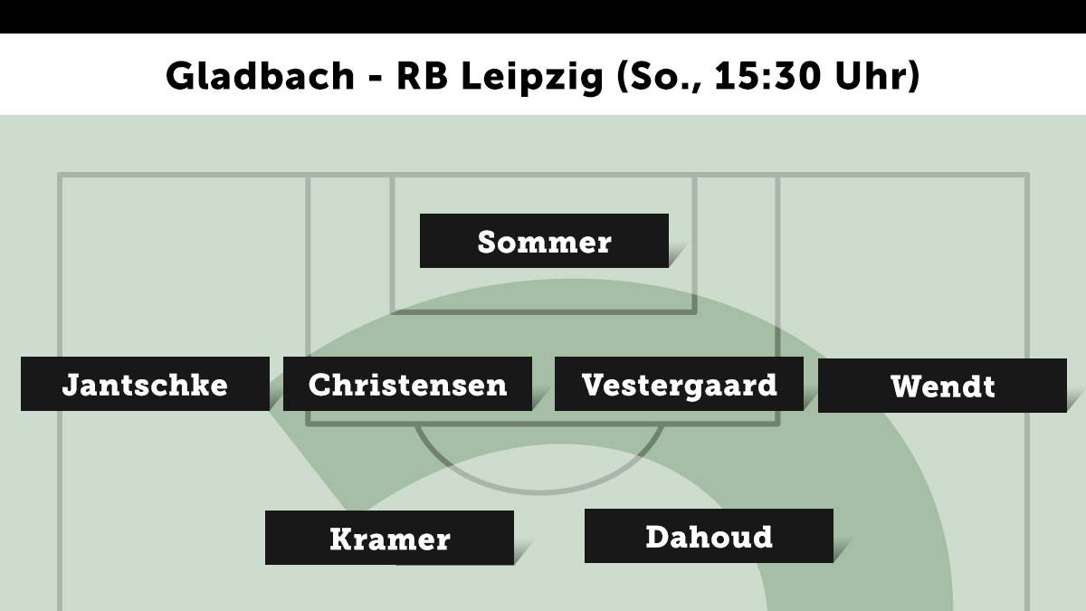 Borussia Mönchengladbach - RB Leipzig (So., 15.30 Uhr)