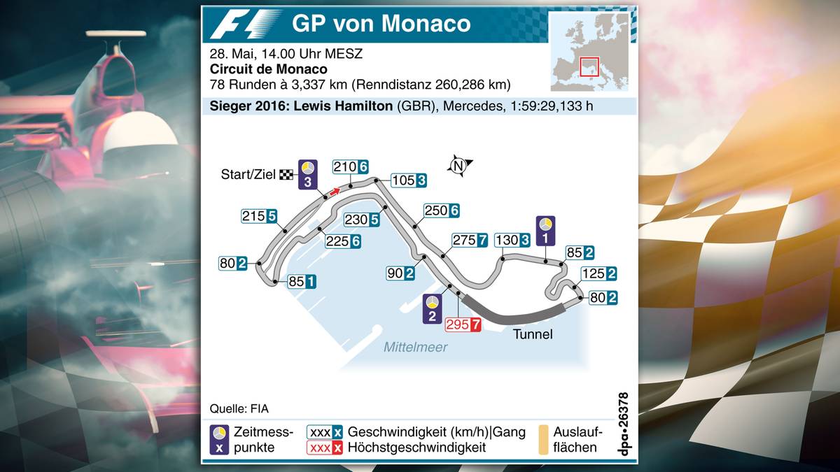 Circuit de Monaco