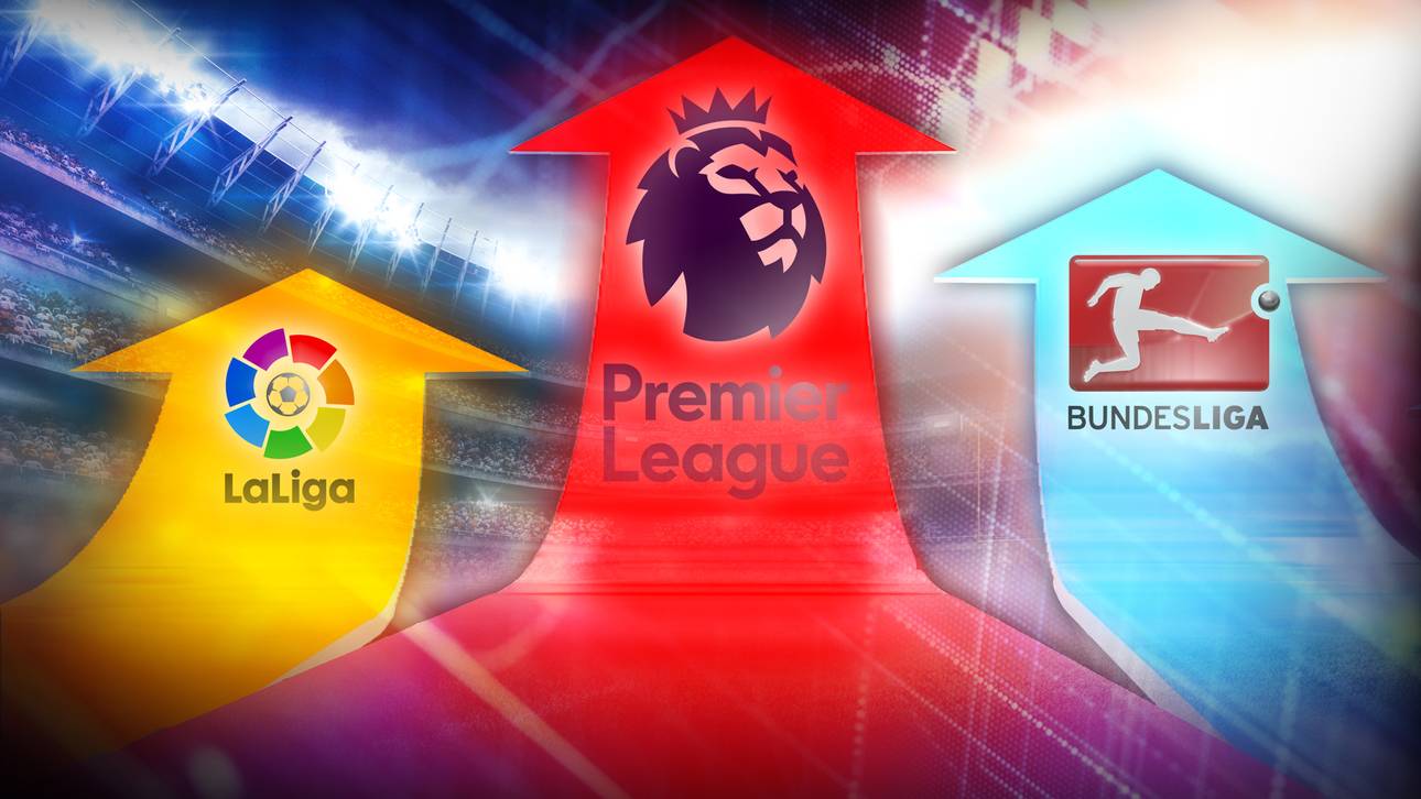 Die Trends des Shoppingsommers