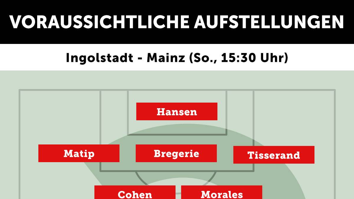 FC Ingolstadt - FSV Mainz 05 (So., 15.30 Uhr)