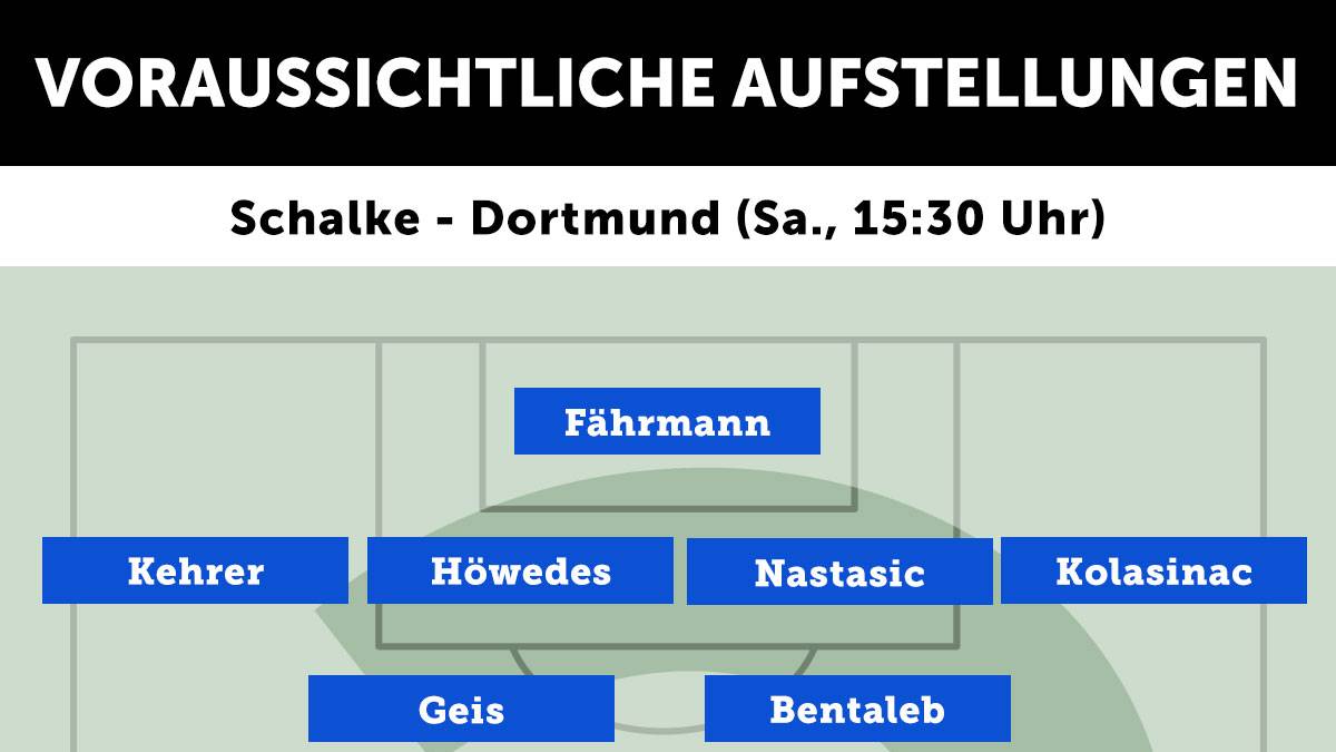 Schalke 04 - Borussia Dortmund (Sa., 15.30 Uhr)