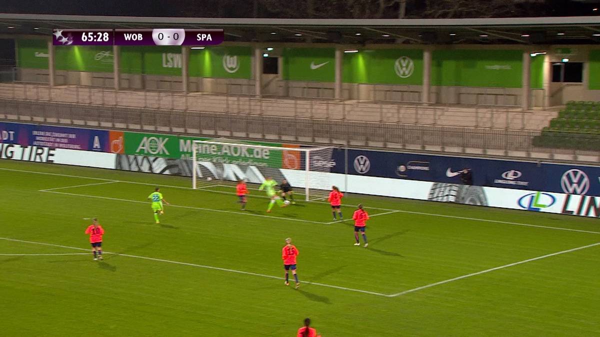 VfL Wolfsburg - Spartak Subotica (2:0): Tore und Highlights | CL Frauen 