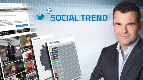 Neues Social Media Tool zur Bundesliga-Rückrunde auf SPORT1.de: Der ?Social Trend? startet mit Volkswagen als Partner