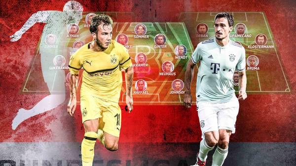 SPORT1 zeigt die voraussichtlichen Aufstellungen zum Bundesliga-Start