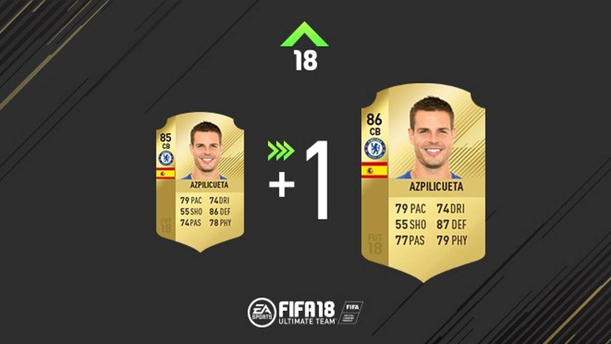 In seinen letzten Spielen versucht César Azpilicueta immer wieder Akzente in Spielaufbau und Bewegung nach vorne zu setzen. Der Lohn ist ein verbesserter Passwert für den Spanier.