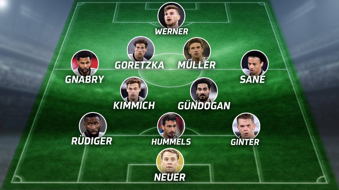 Auf diese Startelf würde Thomas Helmer bei der Europameisterschaft setzen