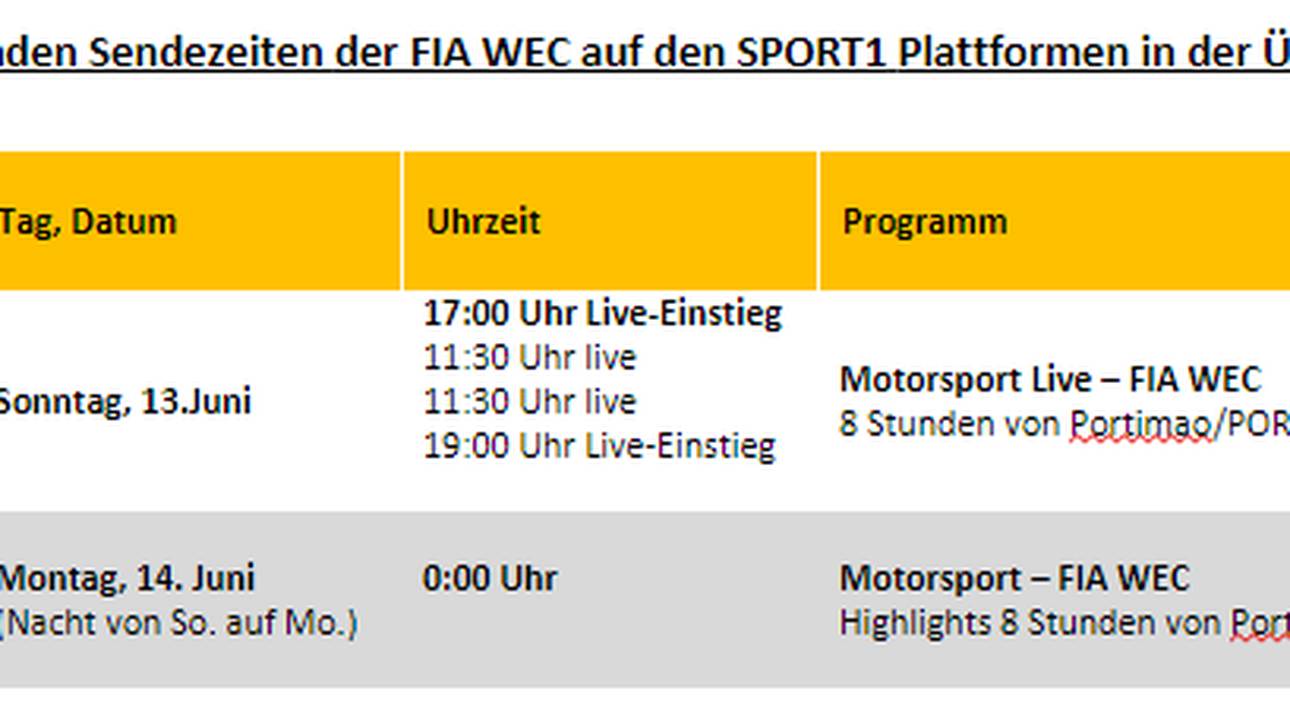 Die Sendezeiten der FIA WEC in der Übersicht