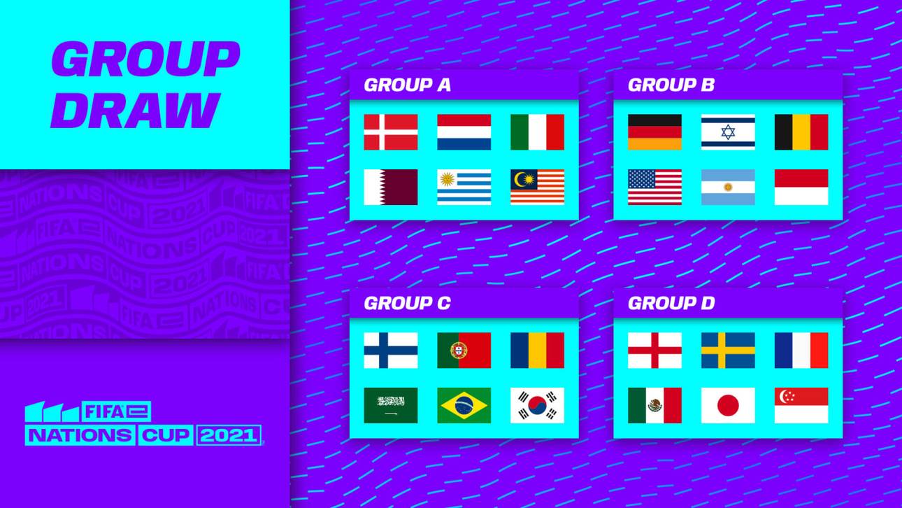 FIFAe Nations Cup: Deutsche Gegner