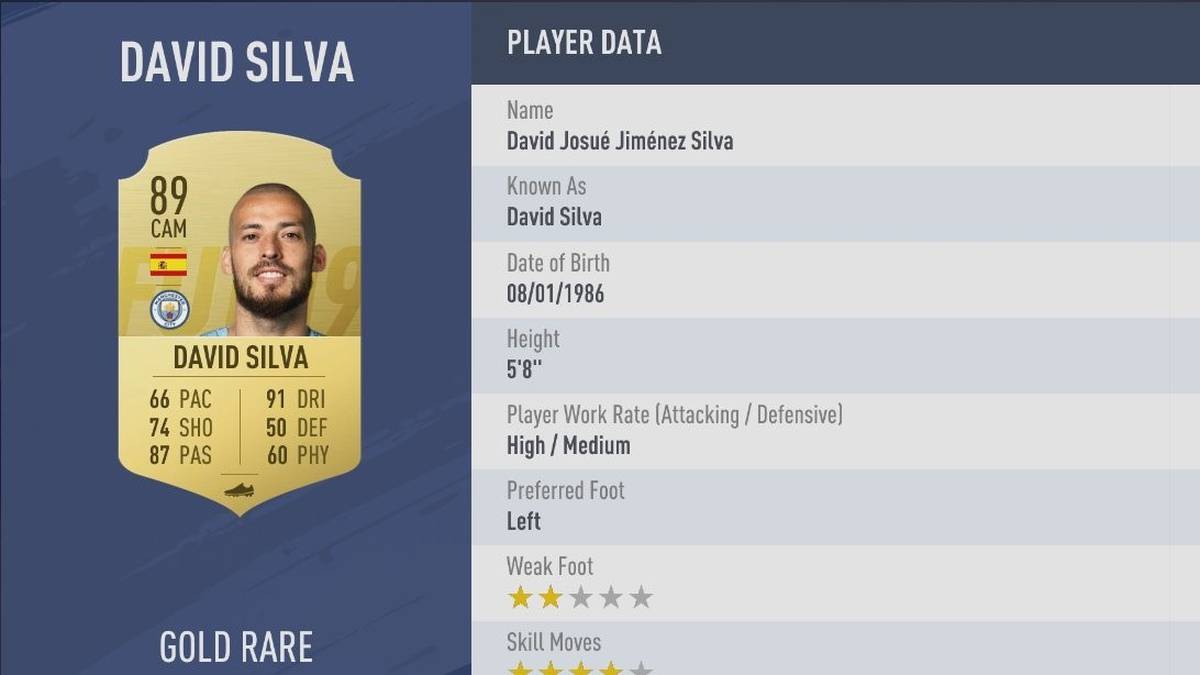 PLATZ 3: DAVID SILVA  - STÄRKE 89: Der 31-jährige Spanier ist seit 2010 bei Manchester City unter Vertrag und gibt auch in FIFA 19 noch eine gute Figur ab