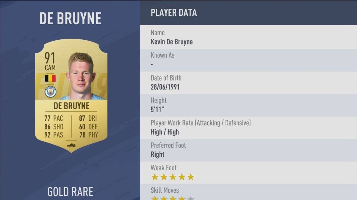 PLATZ 1: KEVIN DE BRUYNE - STÄRKE 91: Der Belgier von Manchester City bringt nahezu jeden Pass an den Mann. Auch im Dribbling kann er mit einem Wert von 86 überzeugen