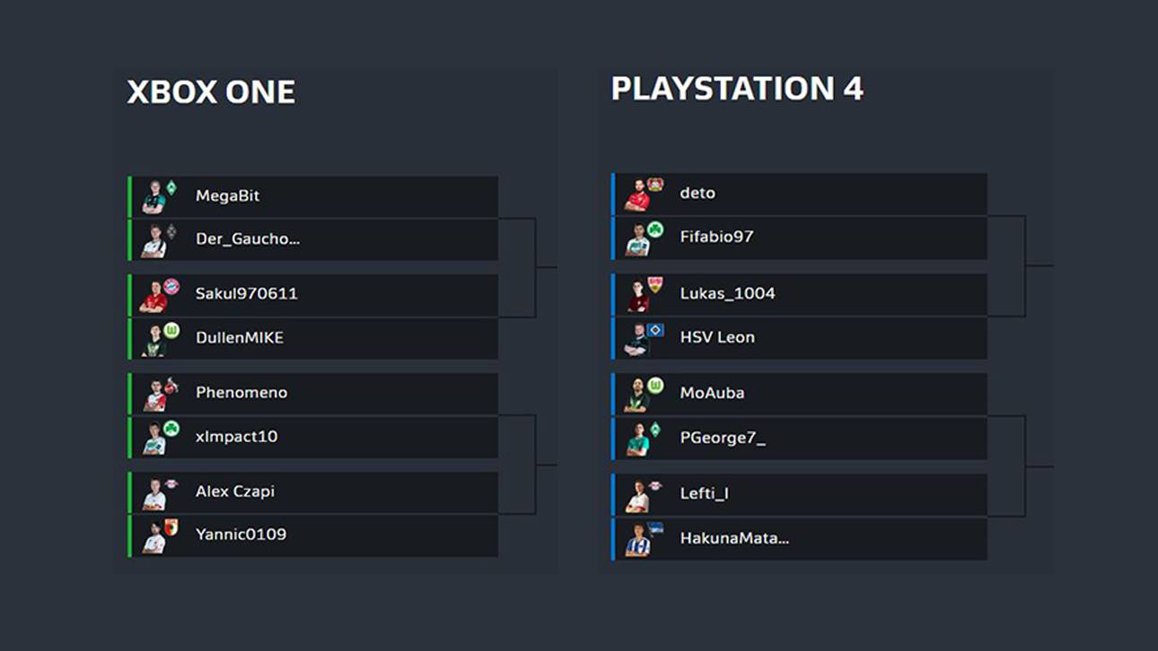 So sehen die Begegnungen im Achtelfinale des VBL Grand Final aus