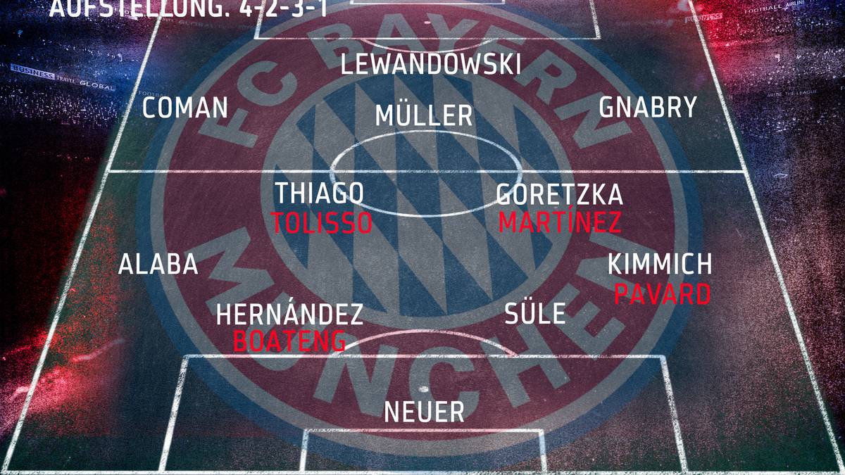 Die mögliche taktische Ausrichtung des FC Bayern im 4-2-3-1