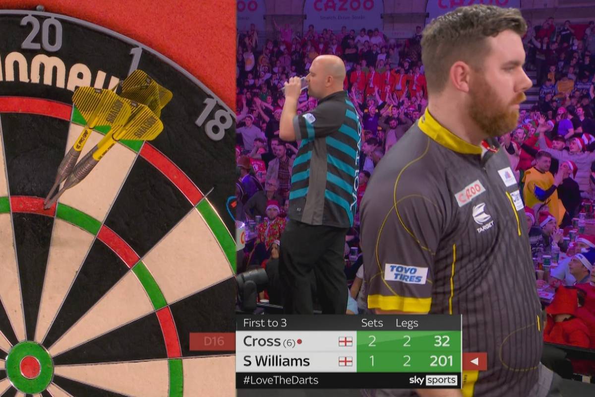 Rob Cross besiegt Scott Williams mit 3:1. Er zieht in Runde drei ein, wo Mervyn King auf ihn wartet.