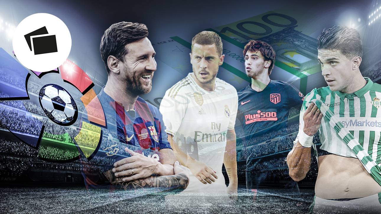 Das Gehalts-Ranking in La Liga