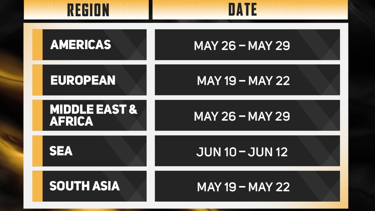 PUBG Mobile: PMPL beginnt