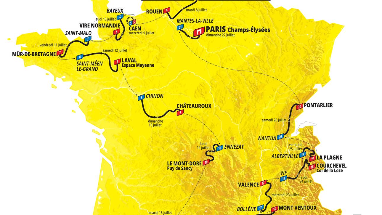 Tour de France 2025: Etappen & Zeitplan