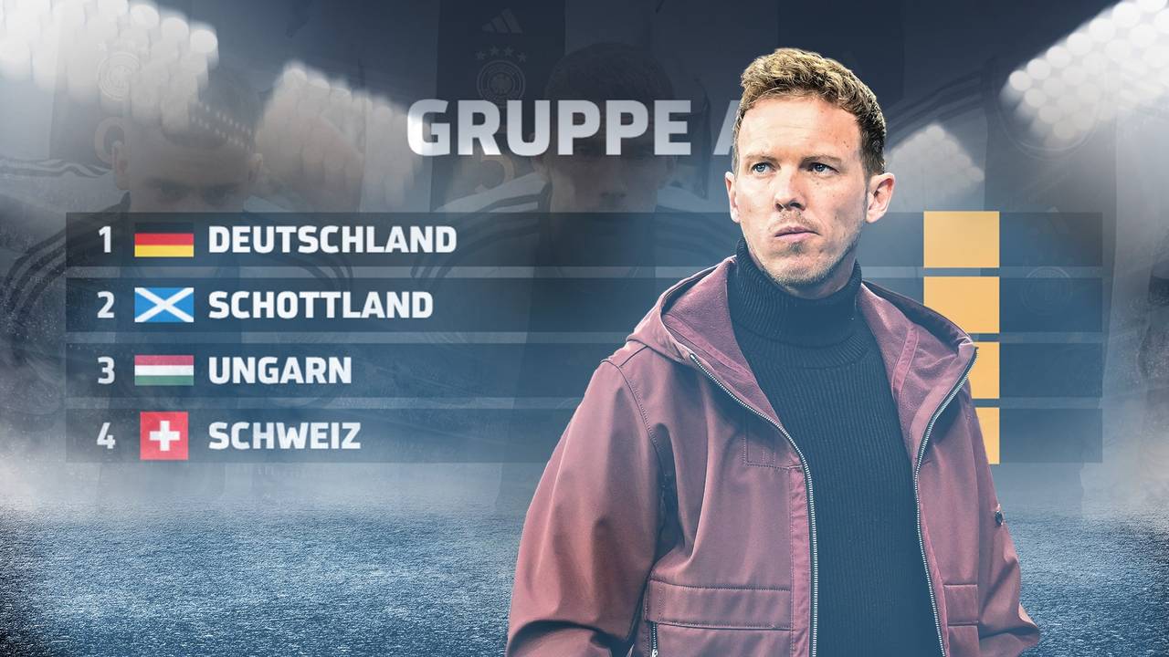 Bayer-Star warnt vor Deutschland